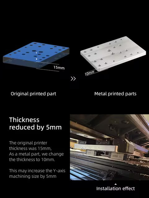 Mellow DIY Millennium Machines Milo v1.5 Metal Parts ,The bearing Needs To Be Pressed Into The Bearing Hole For a Tight