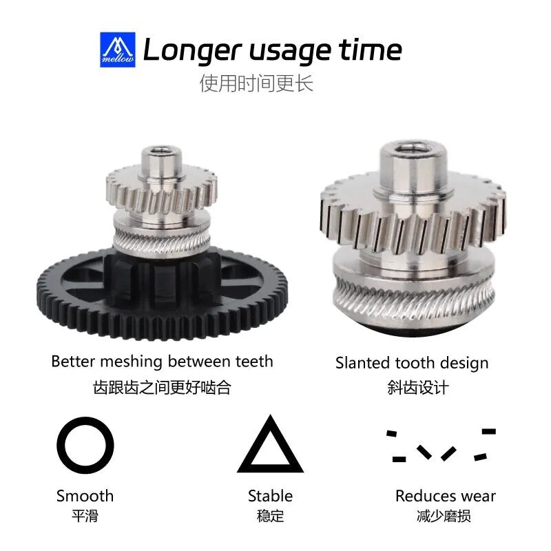 VZ-Extruder plus without stepper motor