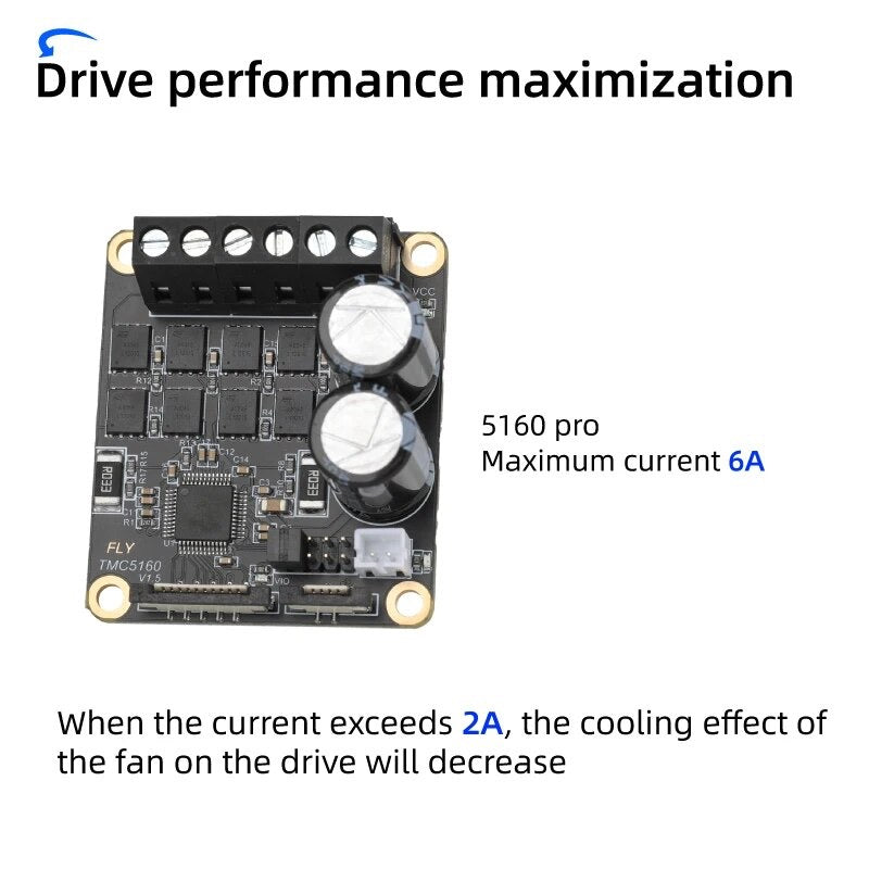 Mellow VZ-5160watercooling To Solve Overheating Of Tmc5160 Driver Mos For Super 3D Printer VzBoT Voron Hevort NEMA 17 NEMA 23