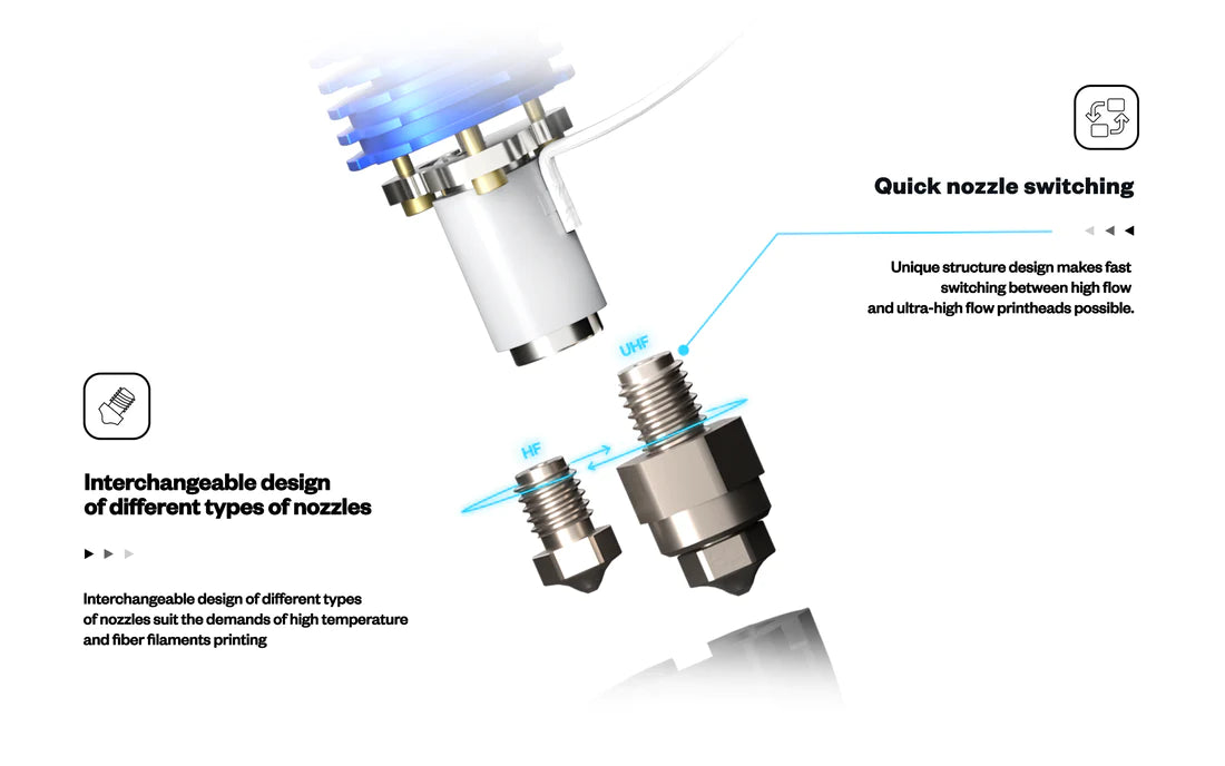 Phaetus Rapido High Flow Hotend