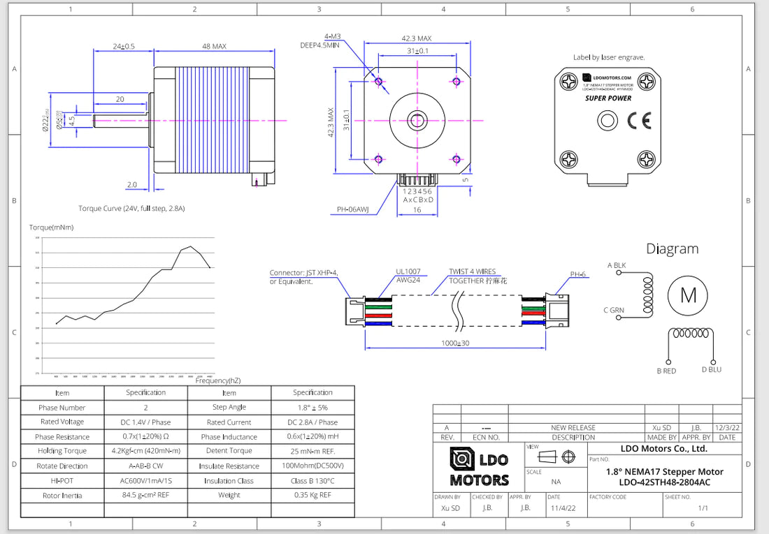LDO-42STH48-2804 SUPER POWER