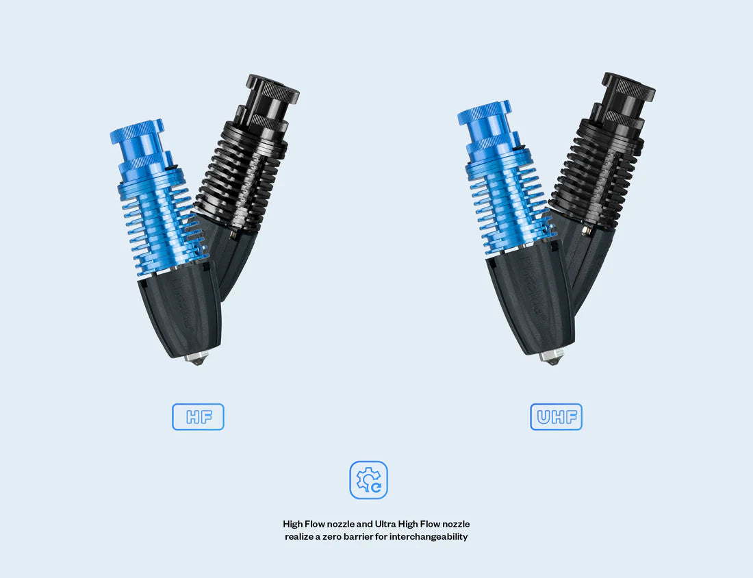 Phaetus Rapido High Flow Hotend