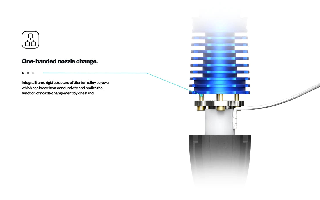 Phaetus Rapido High Flow Hotend