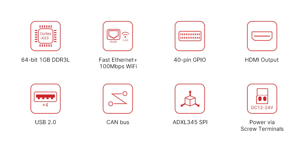BIGTREETECH BTT Pi V1.2