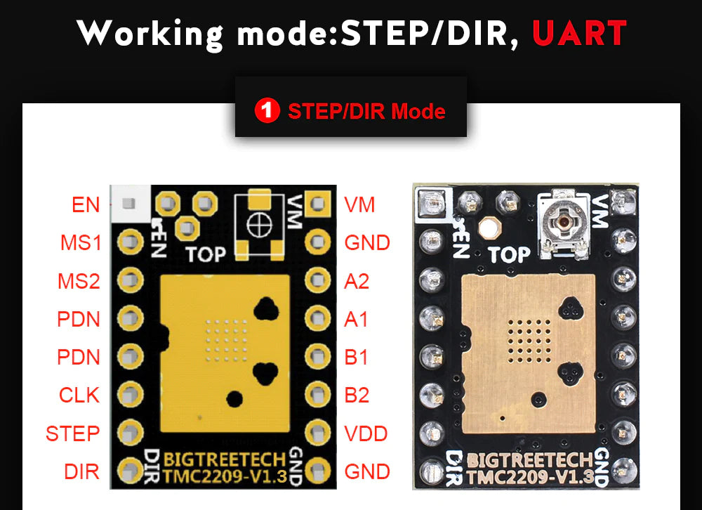 BIGTREETECH TMC2209 V1.3 Stepper Motor Driver