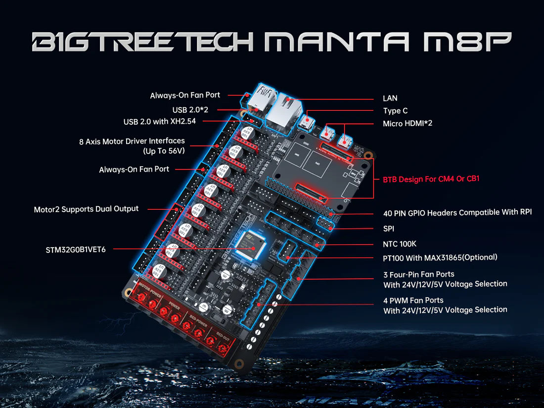 BTT Manta M8P