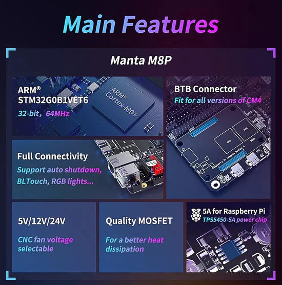BTT Manta M8P