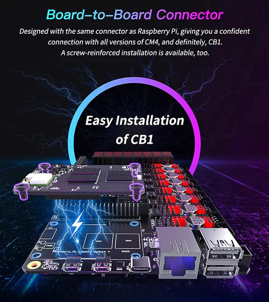 CB1 heatsink