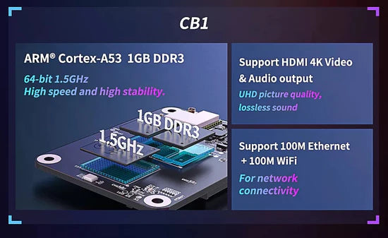 BTT CB1