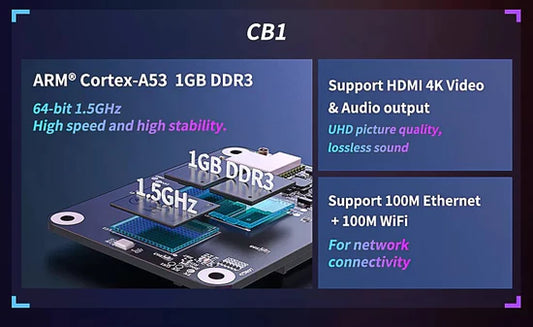 BTT CB1