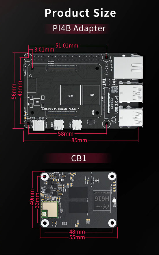 BTT Pi4B Adapter for CM4 or CB1