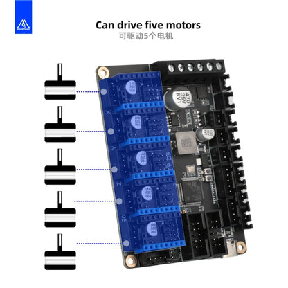 Mellow 5 Axis FLY D5 V1.0 Board 32Bit Control Board Klipper Firmware TMC2209 UART 3D Printer Parts For Ender 3/5 Voron0.1/0.2