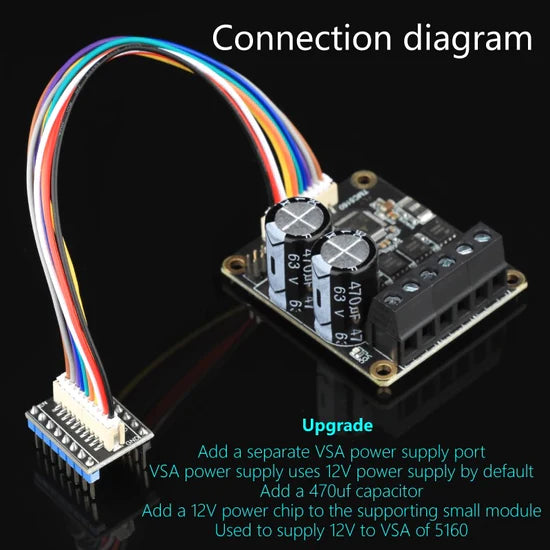 Mellow Fly 24V/48V HV TMC5160 Pro V1.2 Stepper Motor Driver