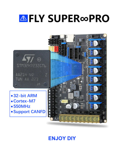 Mellow High-speed Super ♾️ Pro Board 3+5 HV 8 Axis