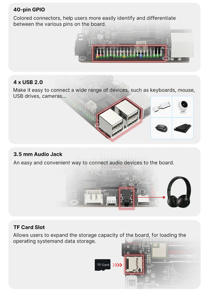 BIGTREETECH BTT Pi V1.2